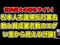 松本人志復帰反対署名と賛成署名の差がエグい!世界最大の署名サイトで世論発覚…!【文春・物的証拠・ダウンタウン・裁判取り下げ・活動再開・謝罪・A子B子】