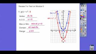 Review For Test on Module 6 (Integrated Math 2)