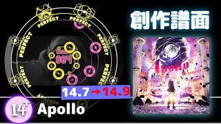 【Maimai Fanmade】Apollo(Re:Master14+)