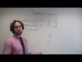 arabic grammar forming conditional sentences in arabic الشرط