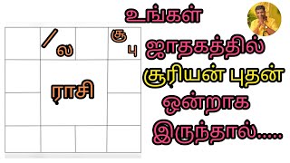 உங்கள் ஜாதகத்தில், சூரியன் புதன் ஒன்றாக இருந்தால்,602 part,#Srivalarajan, kp astrology,dvd classess,