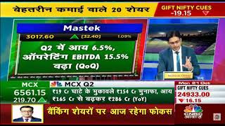 MCX Blockbuster Q2FY25 Results