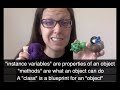 CS Awesome: Introducing Java Vocabulary (Class, Object, Methods, Instance Variables)