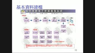 [現場直播]1050429-教育、文化、公益、慈善機關或團體所得稅申報講習會-part1