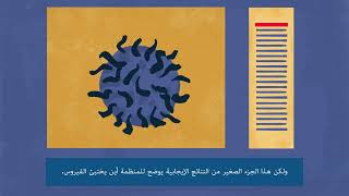 فيروس شلل الأطفال المستمد من اللقاح