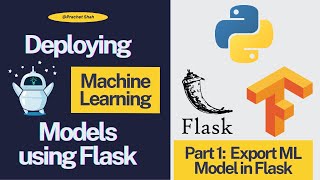 Deploy Machine Learning Models with Flask | Building a REST API for Iris Classification