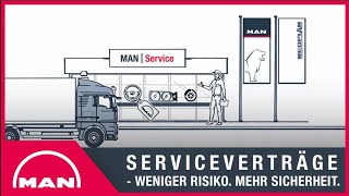 MAN Serviceverträge – Weniger Risiko. Mehr Sicherheit.