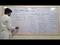 10th math chapter #1  Quadratic Equations  Ex#1. 1( Q#2 factorizations with Amir Shahzad