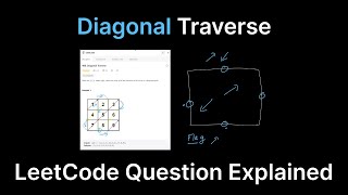 Diagonal Traverse - Leetcode 498 - JavaScript