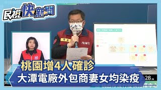 快新聞／桃園增4人確診！　大潭電廠外包商妻女均染疫－民視新聞