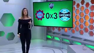 Globo Esporte RS - Últimas Notícias do Grêmio