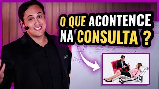 O Que Acontece na Sessão de Terapia? Quais Perguntas o Terapeuta Faz?