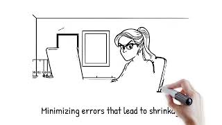 Loss Prevention Strategies In Retail..