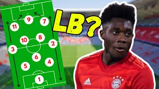 Alphonso Davies is the Latest Victim of this Positional Disease