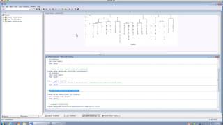 Cluster Analysis on SAS