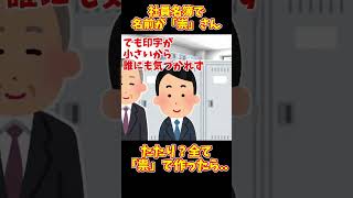 【2chまとめ】名前を間違えて「祟さん」で作ってしまったら本当に「祟り」が...