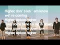Imagine Dragons-Tiptoe (Lyrics)