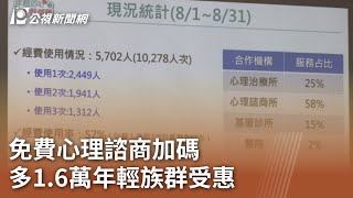 免費心理諮商加碼 多1.6萬年輕族群受惠｜20230905 公視中晝新聞