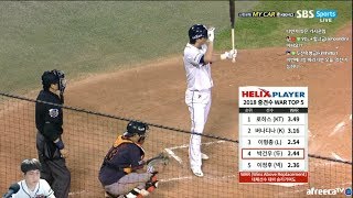 [위드옹] 7월27일[금] 두산 vs 한화 두산베어스 다시보기 4회~6회 | 두산편파 위드옹