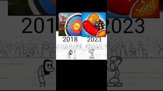 2018 and 2023 archary vs Candycrush old vs new  #2018 #2023 #short