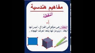 رياضيات ترم1 الوحدة الرابعة الدرس1 بعنوان مفاهيم هندسية والعلاقة بين الزوايا الصف الأول الاعدادي2021