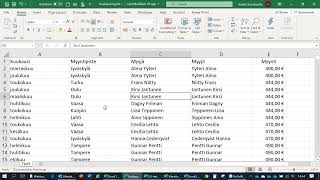 Excel ison listan muuttaminen taulukoksi | Excel vinkit