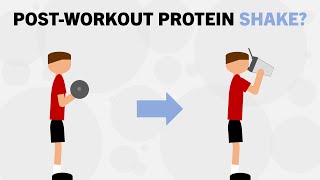 Do You Need a Post-Workout Protein Shake?