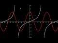 Graph math functions - Javascript canvas (open source) 📈