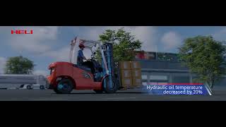 G3 Series 2-3.5t IC Forklift Truck