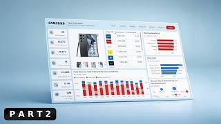 Power BI Project: Complete Dashboard Tutorial 2026 | Data Analyst | Part 2