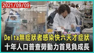 Delta無症狀者感染快六天才症狀  十年人口普查勞動力首見負成長 | 十點不一樣 20210909