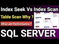 SQL Server Indexes | SQL Server Index Seek Vs Index Scan | What is Index Seek ? What is Index Scan ?