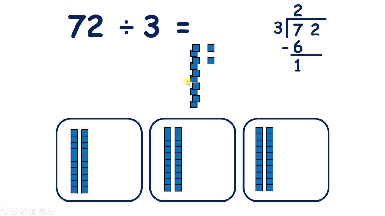 Divide Using Long Division Youtube