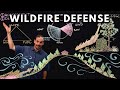 Permaculture Design for Wildfire Defense