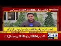 low salary sad news for govt employees must watch breaking news city42