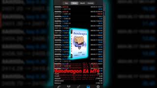 Bandwagon EA V2.4 MT4 FREE DOWNLOAD 🔥📉📈🔥