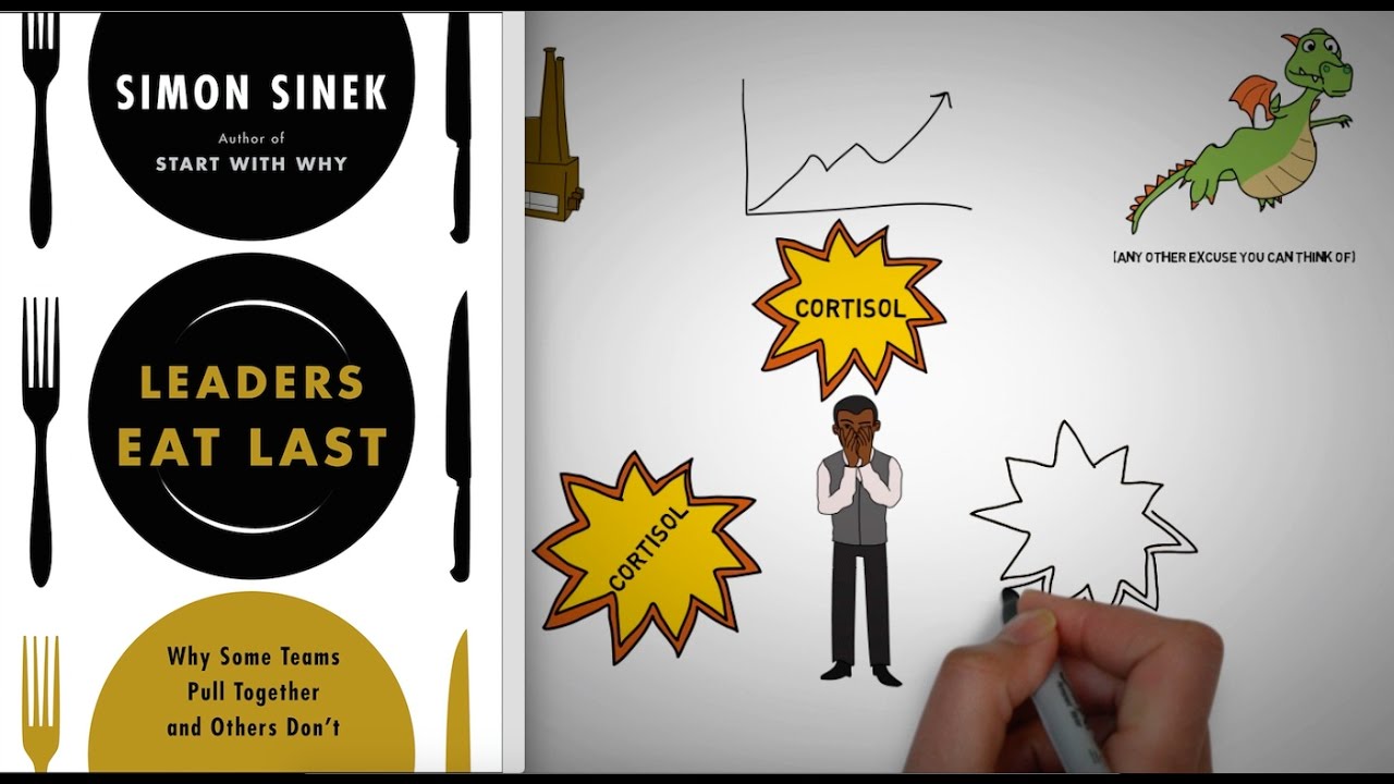 Leaders Eat Last By Simon Sinek - Animated Book Review/Summary - YouTube