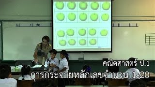 คณิตศาสตร์ ป.1 การกระจายหลักเลขจำนวน 1- 20 ครูสุมาลี รักษากิจ