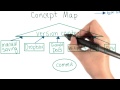 Creating a Concept Map