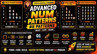 Pattern 8 | Advanced Number Patterns Explained