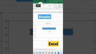 Excel Tutorial: Boxplot✅✅