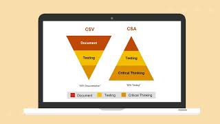 PwC's Cutting-Edge Solutions for Computer System Validation & Software Assurance (CSV/CSA)