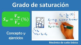 Grado de saturación, concepto y ejercicios | Mecánica de suelos básica