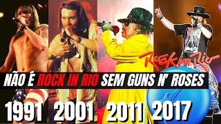 GUNS N ROSES Rock in Rio 1991 - 2022