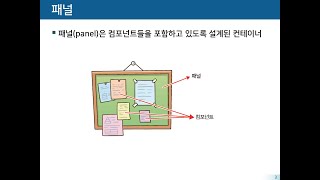 Java프프로그래밍및실습1_10주차 (2) 패널과 기초 컴포넌트