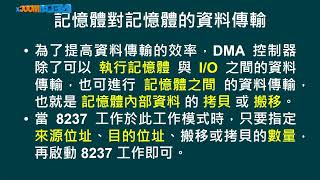 高中微處理機_記憶體資料存取_DMA控制晶片8237 的工作模式_王勝毓