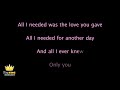 Yazoo Only You Karaoke