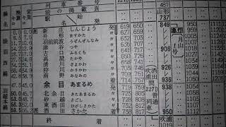 急行　月山1号　時刻表追跡　1987年4月