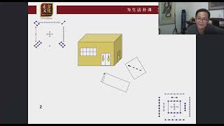 9 奇门家居堪舆线上营2期D85 6