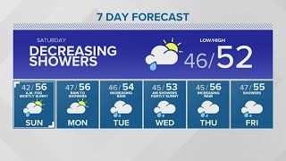 Above average rain, below average temperatures on the way | KING 5 Weather